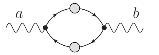 Figure 21